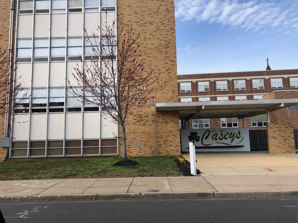 Red Bank, SC - Red Bank Catholic High School - Wikipedia